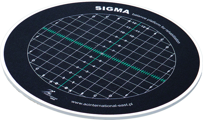 Sigma
